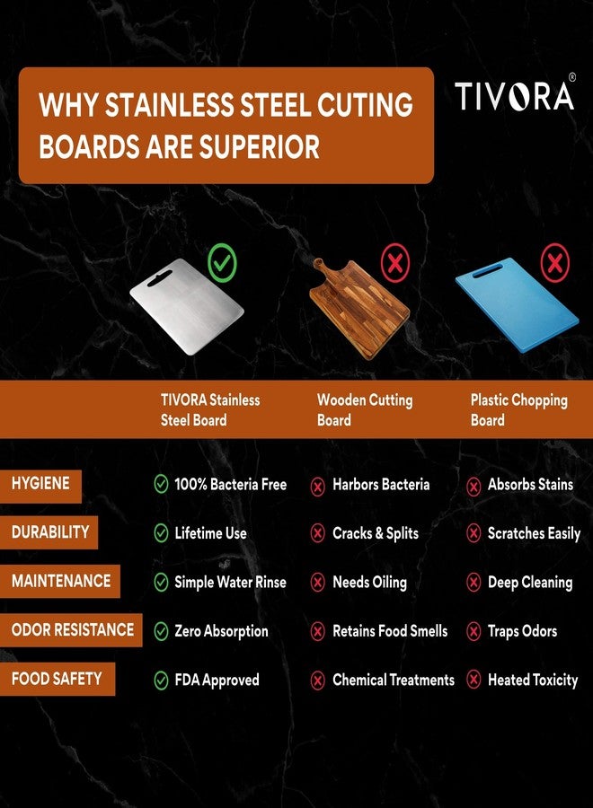 Tivora لوح تقطيع من الفولاذ المقاوم للصدأ من تيفورا، 35 × 25 سم، لوح تقطيع كبير للمطبخ بمقبض - Image 5